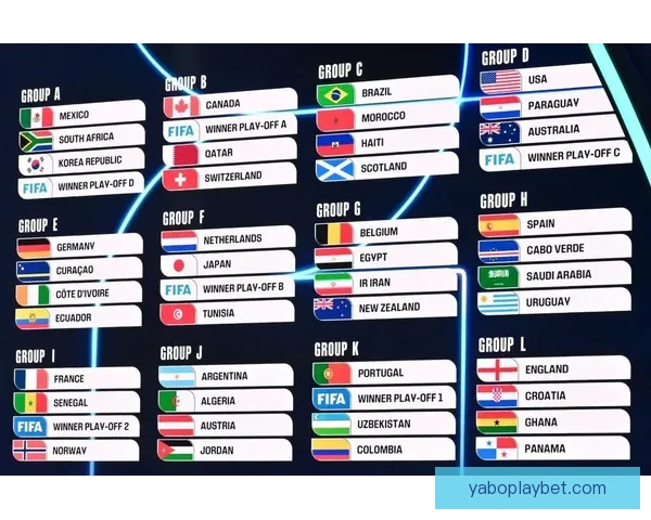 2026年世界杯各国球队名单预测与前瞻分析