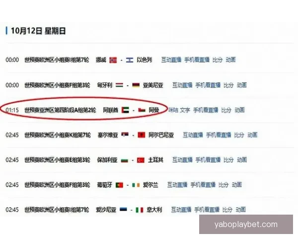 2026年世界杯冠军赔率分析及热门球队胜算预测