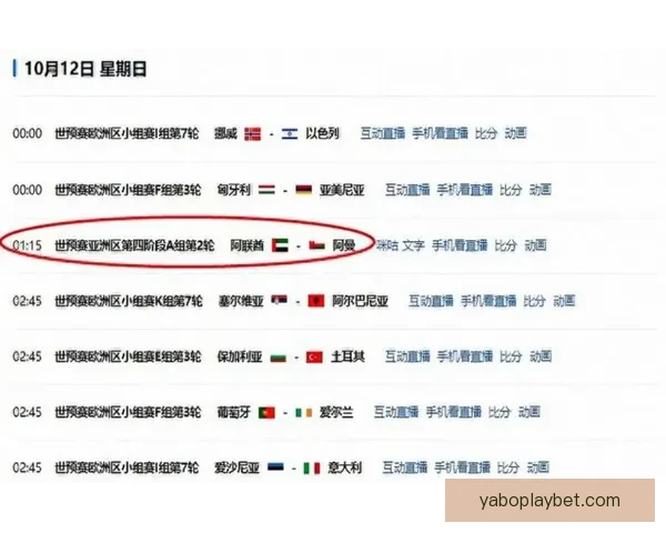 2026年世界杯冠军赔率分析及热门球队胜算预测